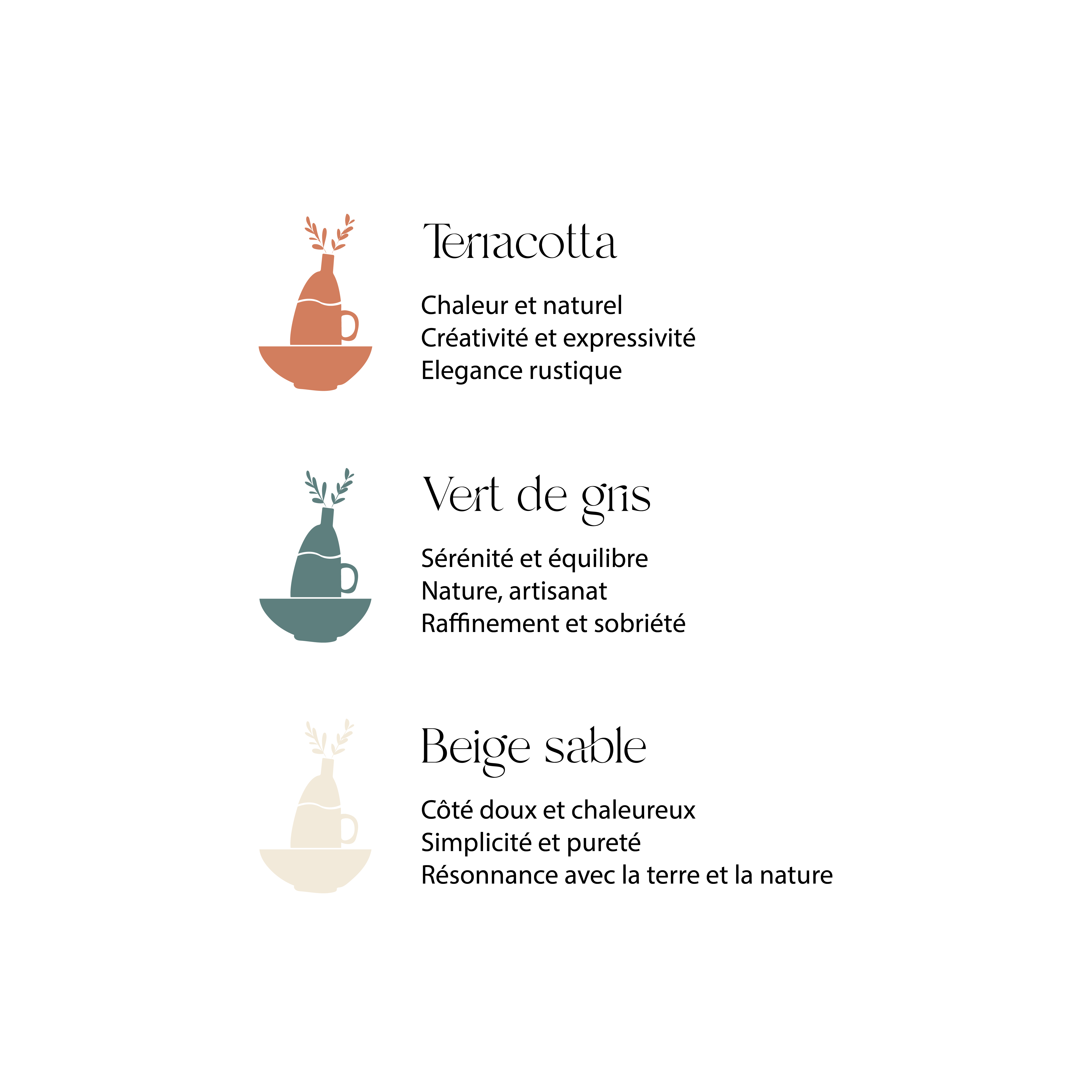 Cartes de fidélité de LM les ongles recto et verso