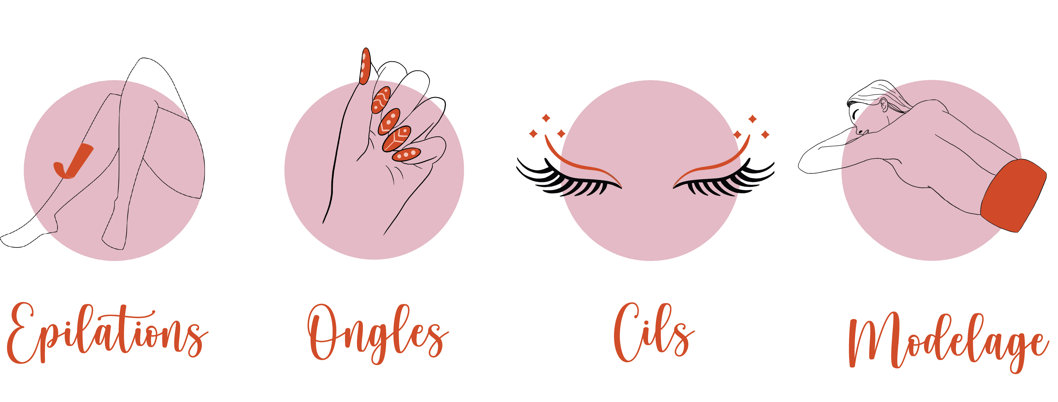 Icones d'illustration de LM les ongles avec ses différents domaines d'activité