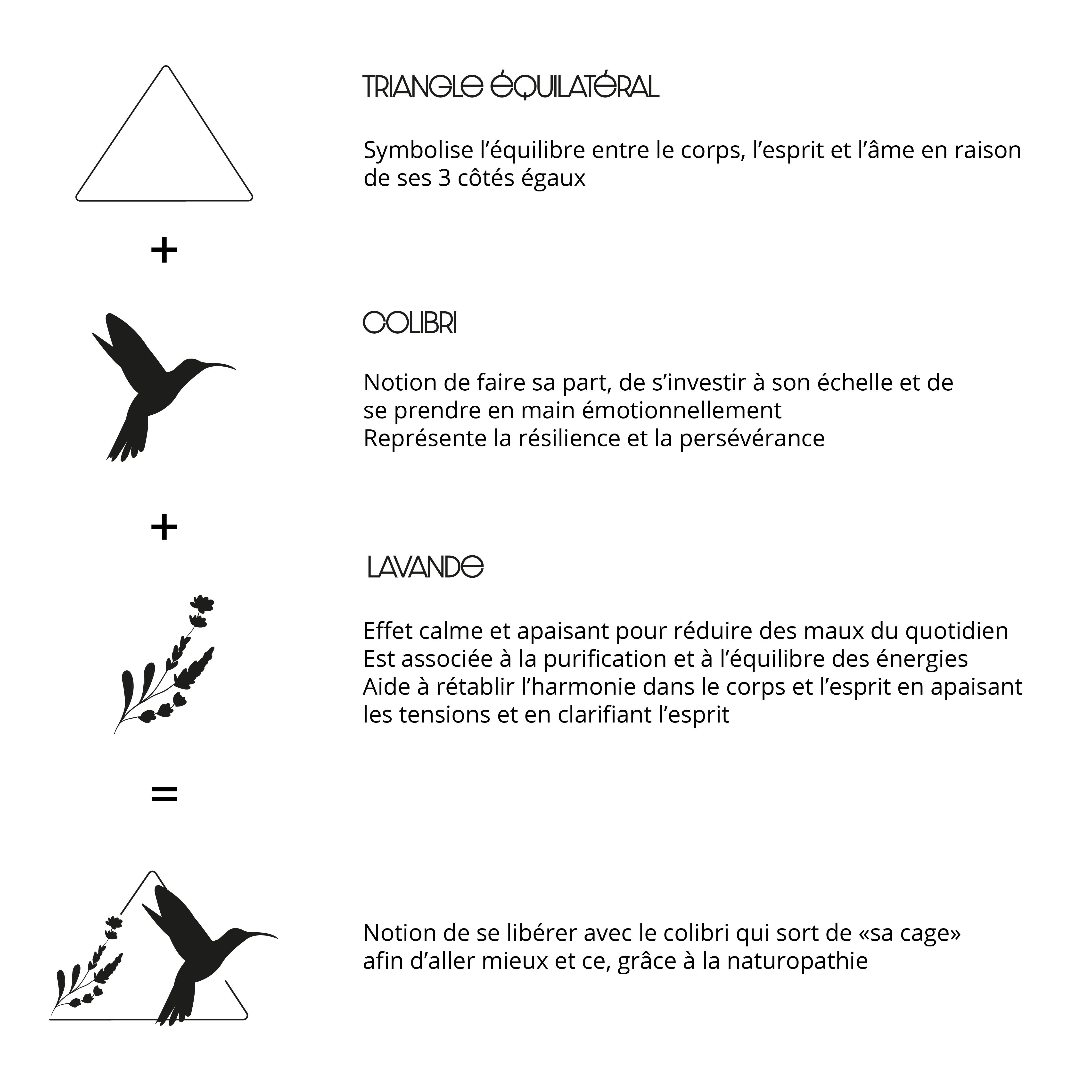 Cartes de visite de LM les ongles recto et verso